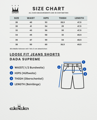 Dada Supreme Double Crown Coin Jeans Shorts Intense Washed Blue - Soulsideshop